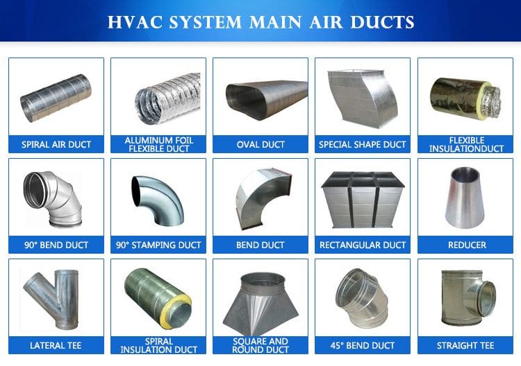 All Types of Ductwork